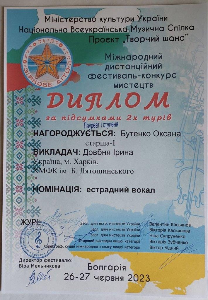 Бутенко О. Болгария