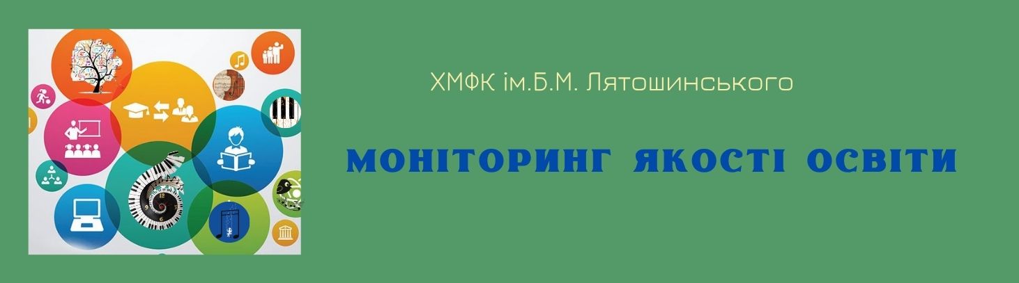 Моніторинг якості
