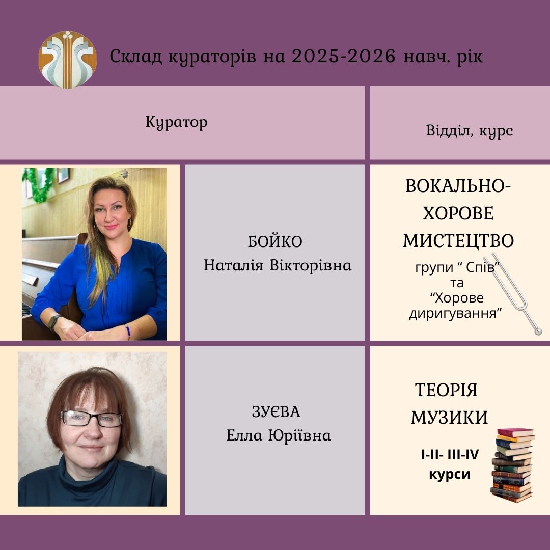 04 вок хор тм