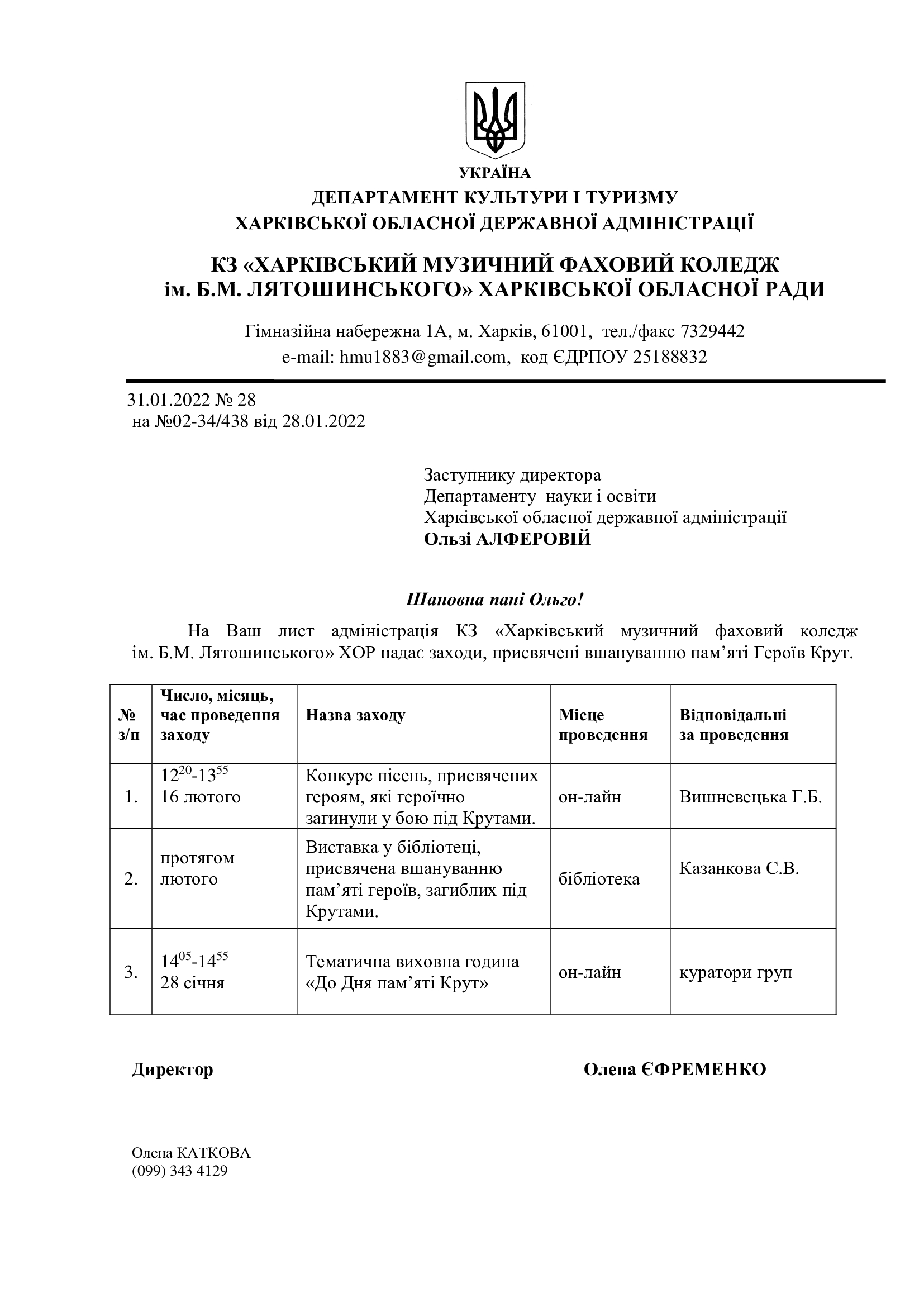 pis 28 Ользі Алферовійу Щодо памяті героїв КРУТЇ